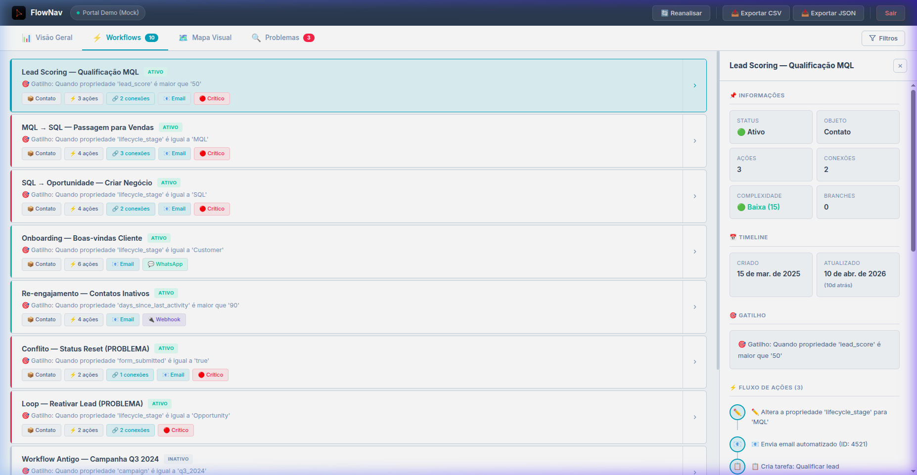 Detecção de problemas em workflows